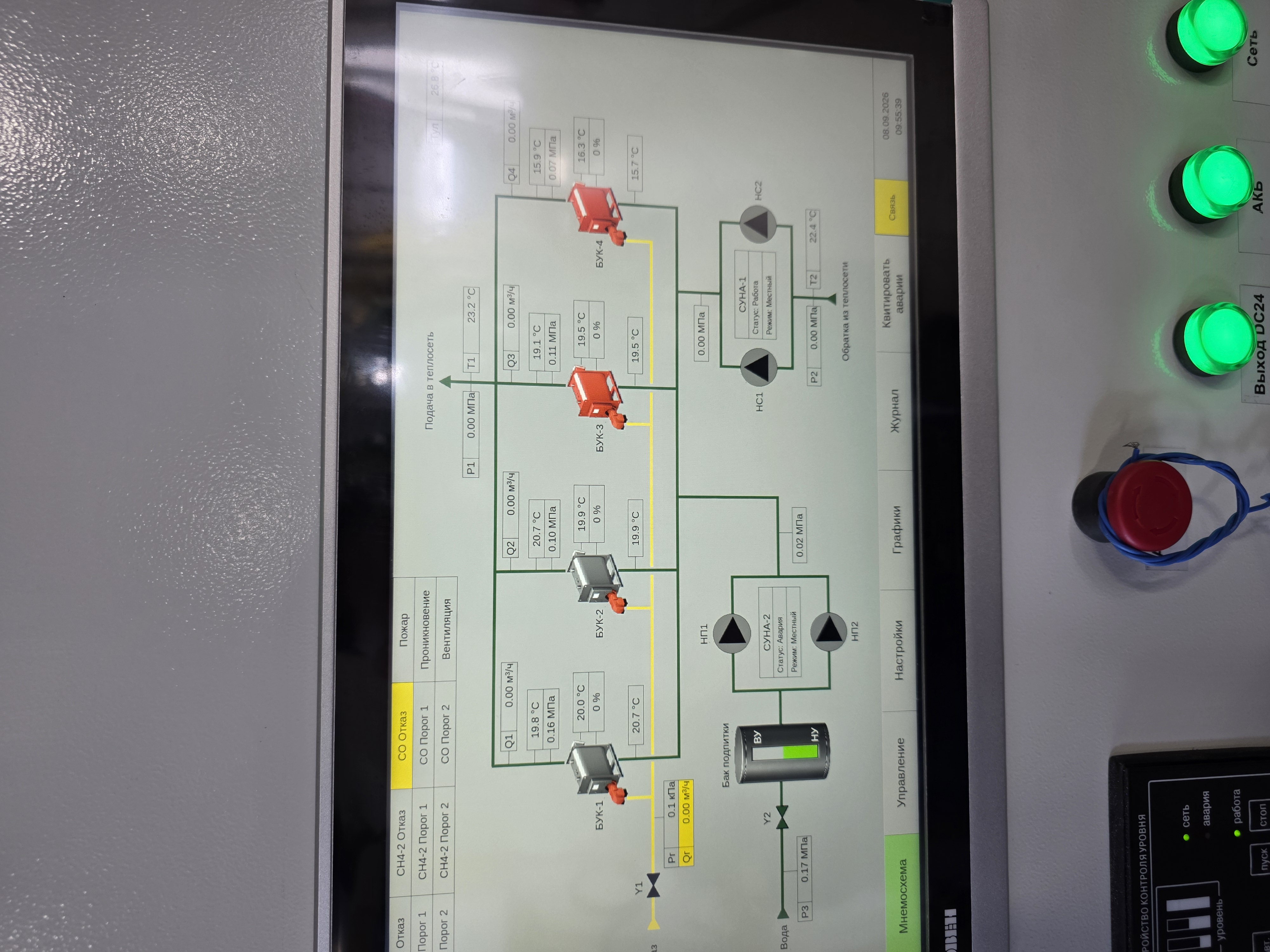 Каскадное управление газовыми котлами