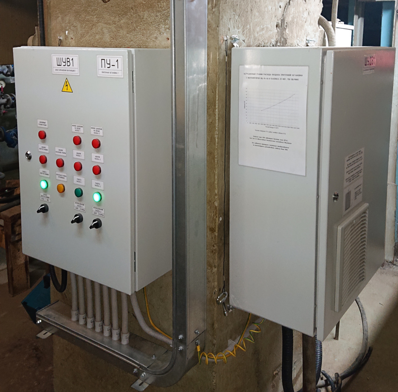 Реконструкция автоматизации приточных установок производственного цеха